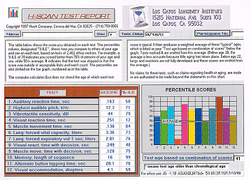 H-Scan Sample Display - Click to See Full Page Display