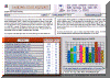 H-Scan Report - click to see small page display