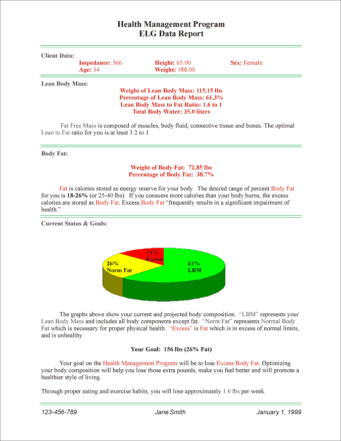 Sample of ELG Printout