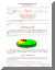 ELG Body Analysis Data Report - click for full page display