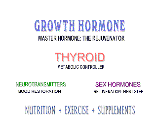 Full Anti-Aging Mega-Program